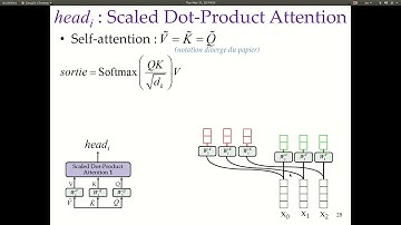 Attention Is All You Need