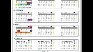 How to Determine Chodesh and Utilize My 2017 Ancient Enochian Calendar