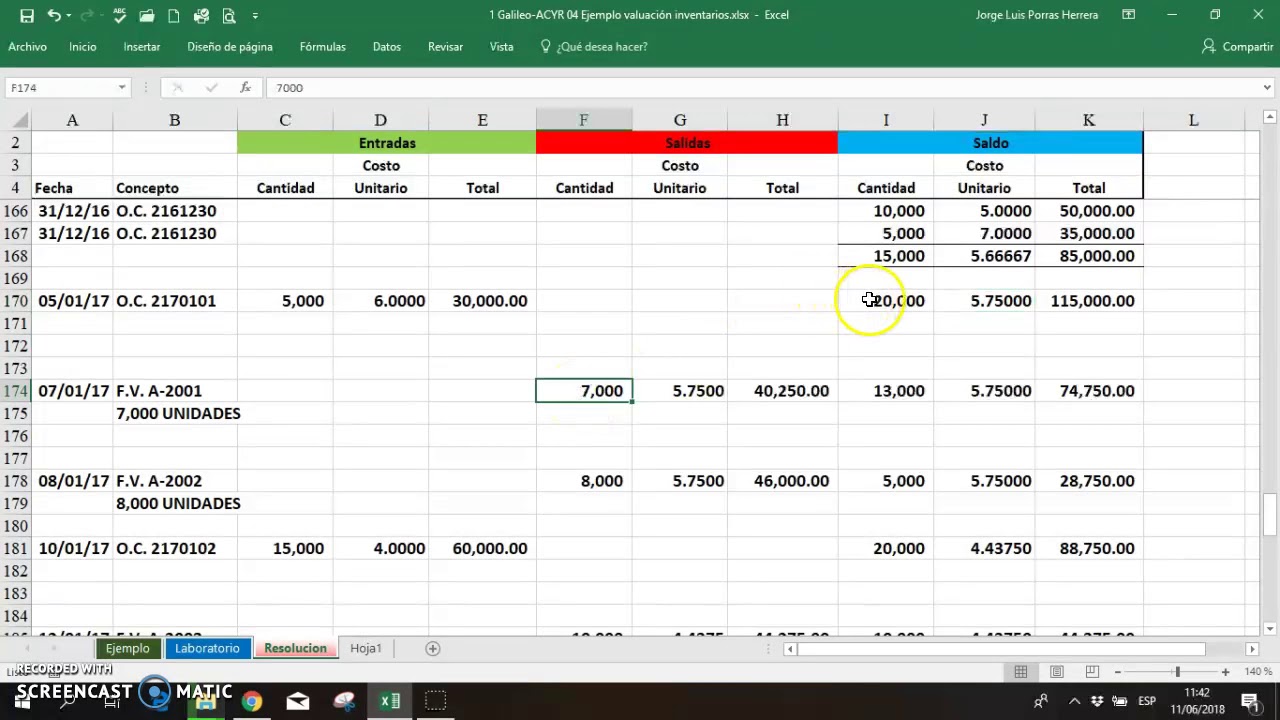 Promedio Ponderado Valuación Inventarios Ejemplo YouTube