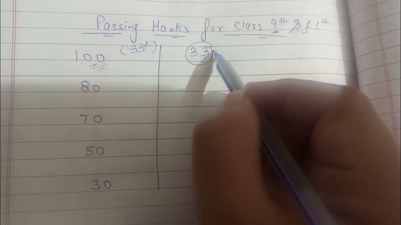 passing-marks-for-class-9-class-11-term-1-and-term-2-passing-marks