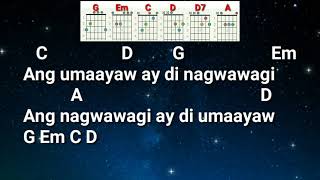 Video thumbnail of "Ang Umaayaw Ay Di Nagwawagi - Freddie Aguilar: Lyrics & Chords"