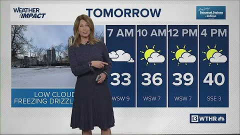 13Weather Forecast | 11 p.m. update Dec. 16, 2025