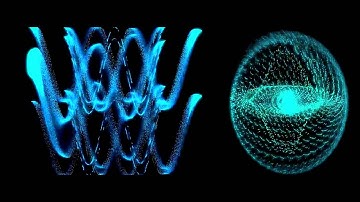 sine waving experiment
