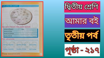 Class 2 English Part 3 Page 217।। দ্বিতীয় শ্রেণি আমার বই তৃতীয় পর্ব পৃষ্ঠা ২১৭