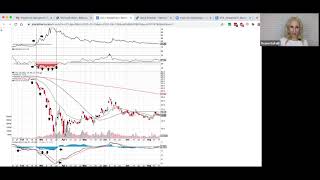 Видео с ютуба