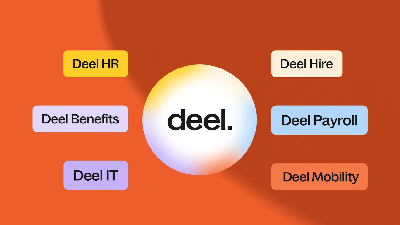 Unified HR Platform: AI-Native HRIS From Deel