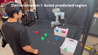 Real-Time Motion Prediction for Efficient Human-Robot Collaboration