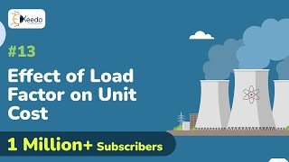 Effect of Load Factor on Unit Cost - Economics of Power Generation - Conventional and NPG
