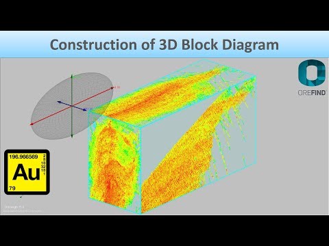 Structural Geology—a forgotten discipline in mineral exploration