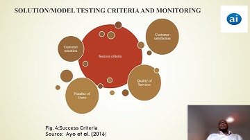 BLOG 4 CLIENT PROJECT CLOSURE AND REFLECTION