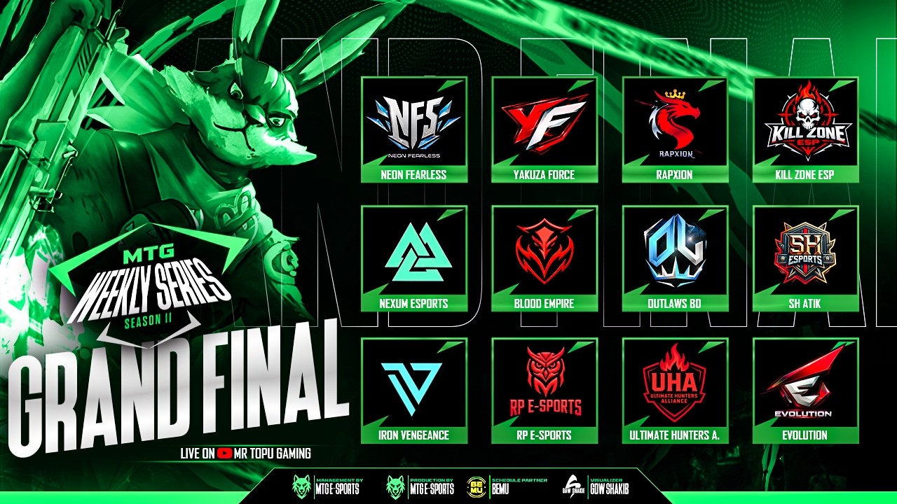[GRAND FINAL] 💣 MTG Weekly Series S11 - Garena Free Fire Tournament Live