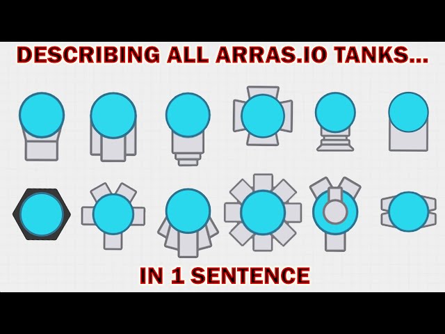 Arras.io - What Your Main Tank Says About YOU! (Analysis) 