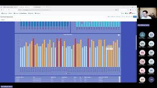 mWater Webinar - The Integrator -  Connect mWater to Everything screenshot 4