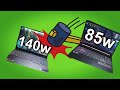 Did Nvidia Scam Us? Is More GPU power Better?