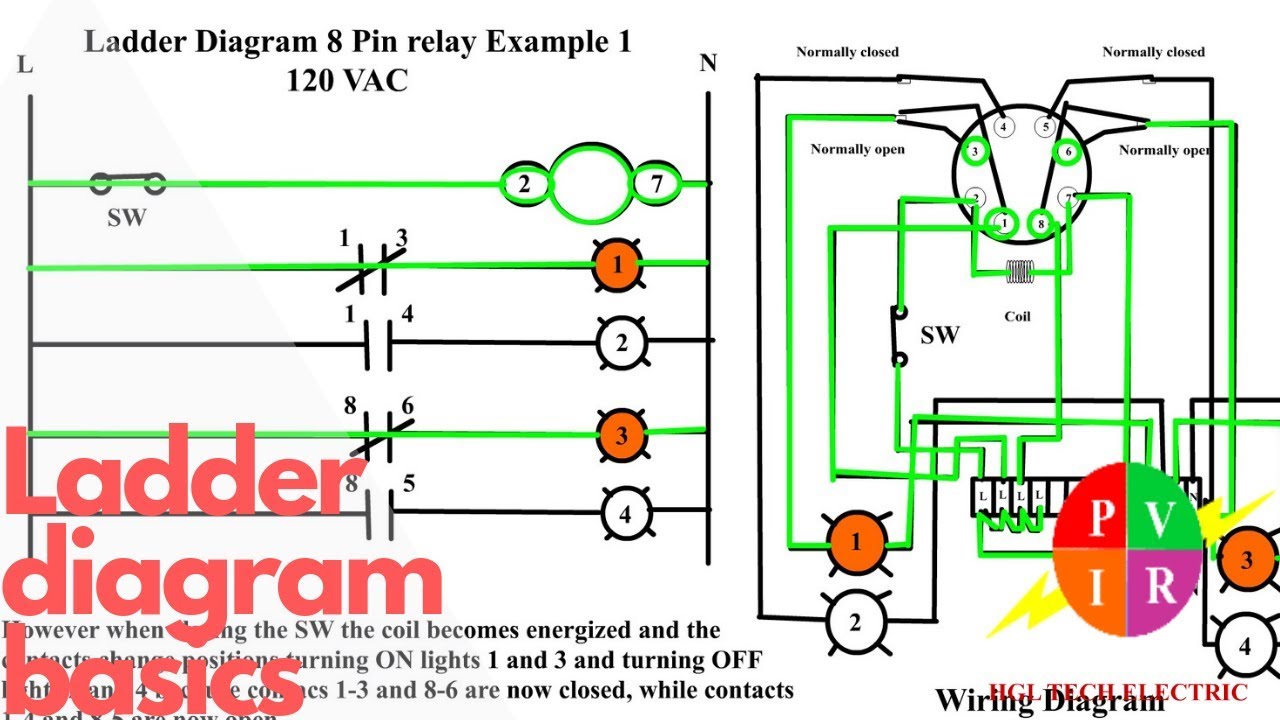 Ladder Diagram Basics. Ladder Diagram examples. Wiring diagram. - YouTube