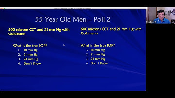OCT and OCT Angiography in Glaucoma