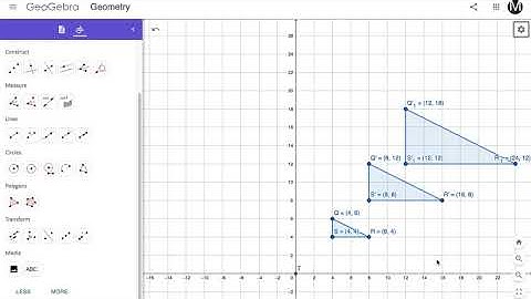 Dilations on the Coordinate Plane using GeoGebra