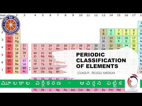 మూలకాల యొక్క ఆవర్తన వర్గీకరణ (Periodic Classification of Elements) | Class - 9 Science | Telugu