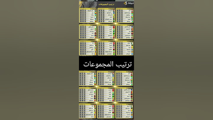 🏆تصفيات أفريقيا المؤهلة لكأس العالم 2026 - الجولة 5♦ ترتيب المجموعات بعد الجولة الخامسة#زياش#مباراة