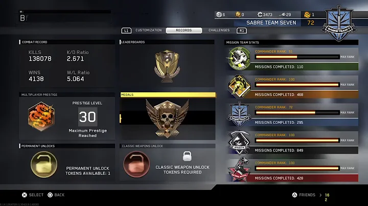 STATS AT MP30 ! I FINALLY HIT MASTER PRESTIGE 30 ON IW !