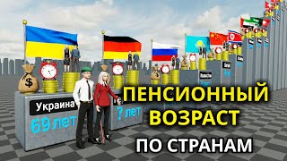 Топ Стран По Пенсионному Возрасту Кто Уходит Позже Всех?