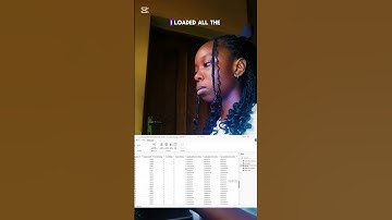 MY FIRST UNSUPERVISED POWER BI PROJECT AS A DATA ANALYST. #dataexploration #tabpy