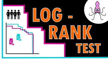 LOG RANK TEST for survival analysis - easily explained with an example!