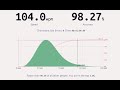 20241210 - Keychron V1 Kangaroo Switches Typing Test