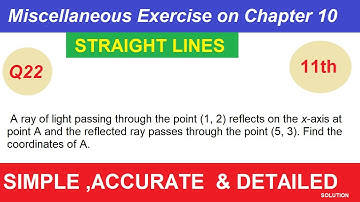 A ray of light passing through the point (1, 2) reflects on the x-axis at point A and the reflected