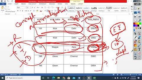 Lecture 3.11 | DBMS | Normalization in DBMS ( concept of 1NF and 2NF) | Dr. Pushpa Choudhary