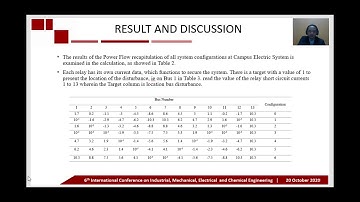 EE14-Prediction Point of Fault Location on ITS Campus Power Grid by Using Neural Artificial Method