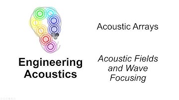 Engineering Acoustics: 30. Acoustic Fields and Wave Focusing