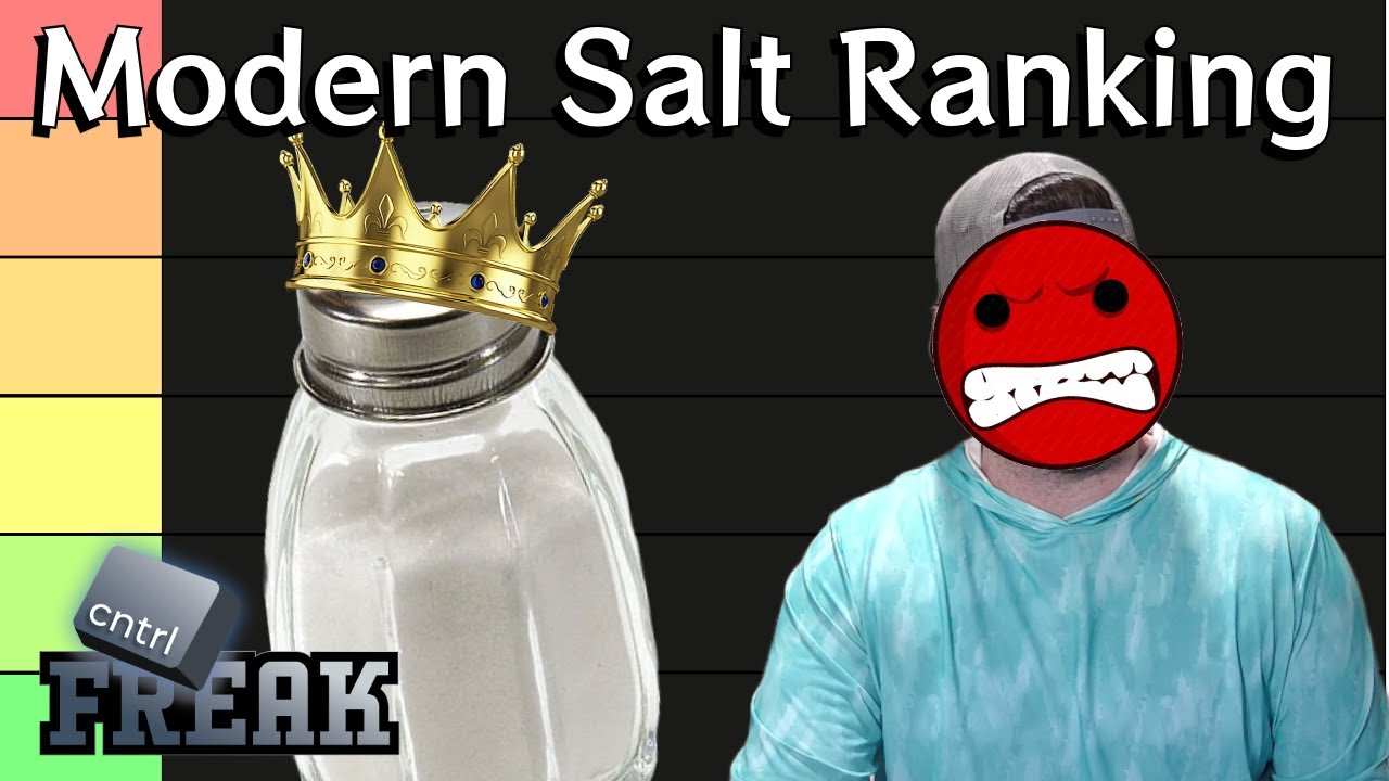 Ranking Every Modern Magic the Gathering Deck By How Salty Their Players Are