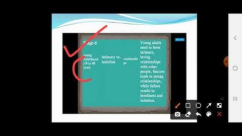 4 th semester,subject- organizational Behaviour, unit 2, video 5