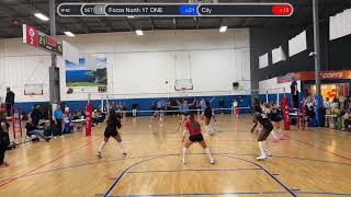 Forza North 17 ONE vs City 17 Gold