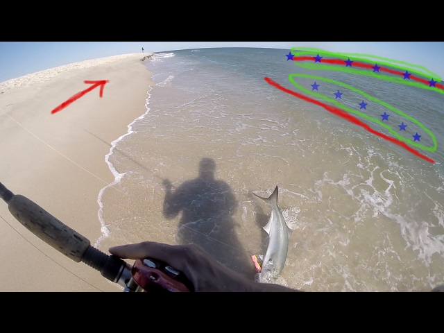 How to Read the Beach - A SIMPLE APPROACH to Surf Fishing Structure 