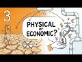 Physical vs Economic Water Scarcity: What's the Real Crisis?