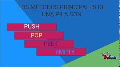 Pilas en java(Stack)