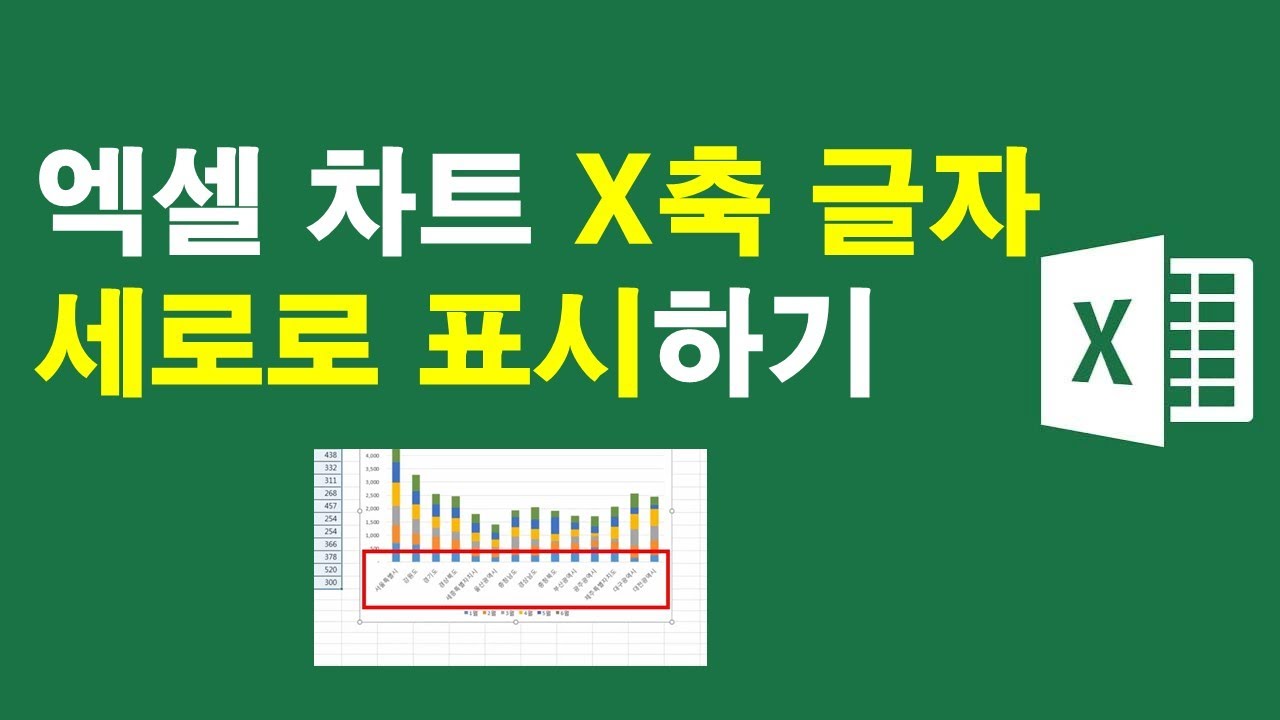 엑셀차트 X축 텍스트, 세로로 표시하기 - YouTube