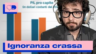 Propaganda o ignoranza? Fanatici o illetterati?