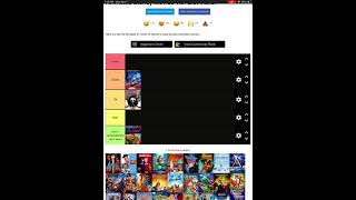 Disney movie tierlist