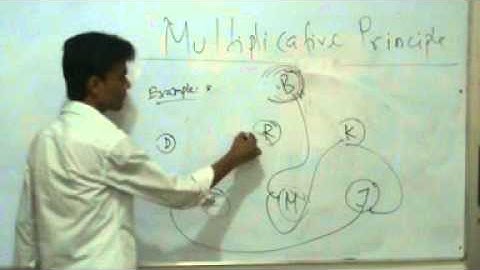 OnnoRokom Pathshala_Math_Combinatorics_Part-05