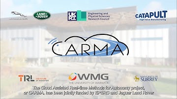 CARMA - Cloud Assisted Real-time Methods for Autonomy