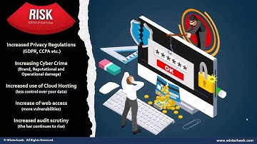 Know Your Vulnerabilities – Protect your SAP Business Data