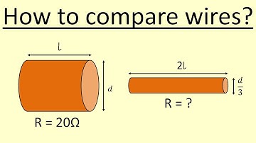 3.13 How to compare the resistance of wires?