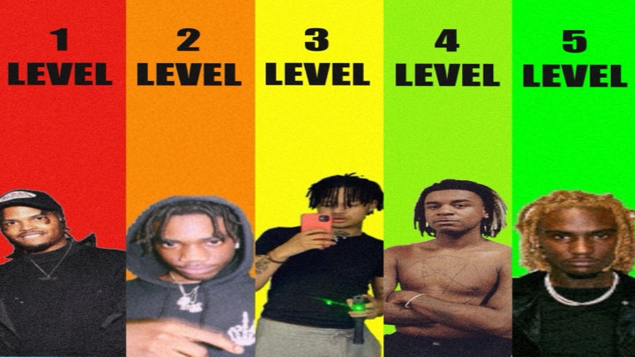 The 5 Eras of Underground Music