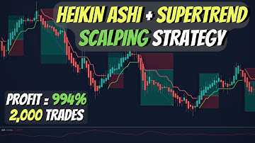 The BEST Heikin Ashi + SuperTrend + ATR Scalping Trading Strategy ? | Results After 2,000 Trades