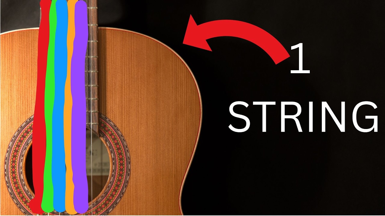 Single/Double String Exercises | Game Dev Learns Guitar Vlog - YouTube