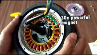 what inside Hoverboard wheel motor