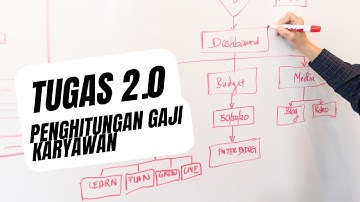 TUGAS 2 - ALGORITMA DAN PEMROGRAMAN - UNIVERSITAS TERBUKA BANDUNG